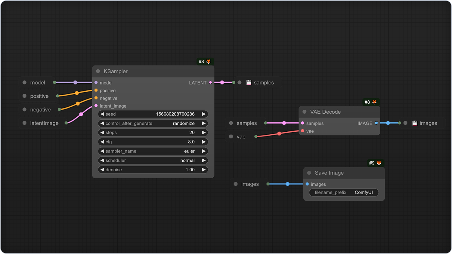 mape's ComfyUI helpers